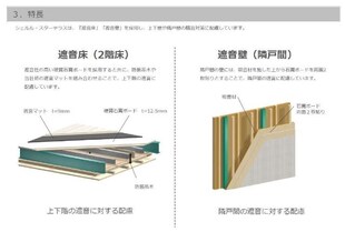 仮）久留米市高良内賃貸アパート新築工事の物件内観写真